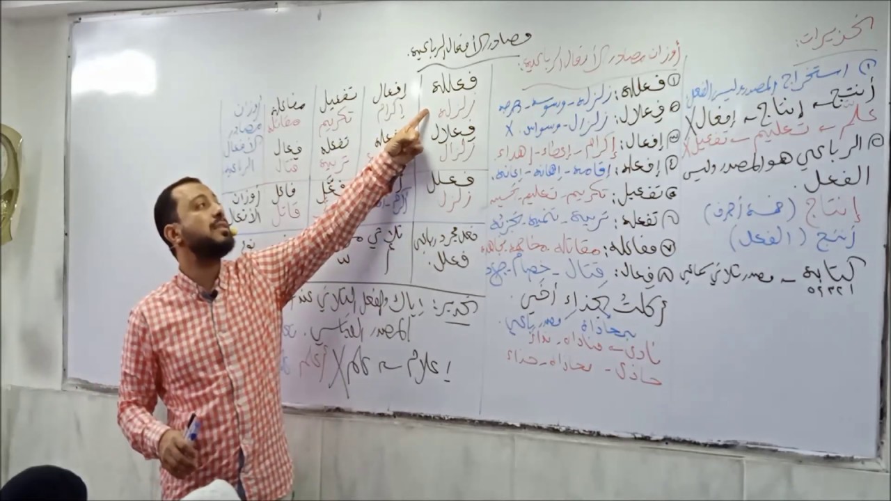 شرح درس المصادر القياسية - الأستاذ وليد محسن