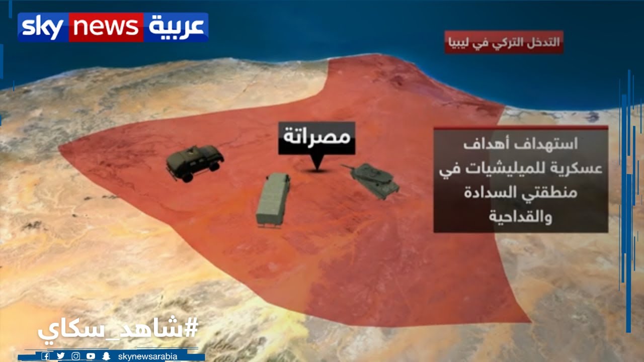 الجيش الوطني الليبي يتصدى لمحاولات اقتحام سرت من قبل الميليشيات