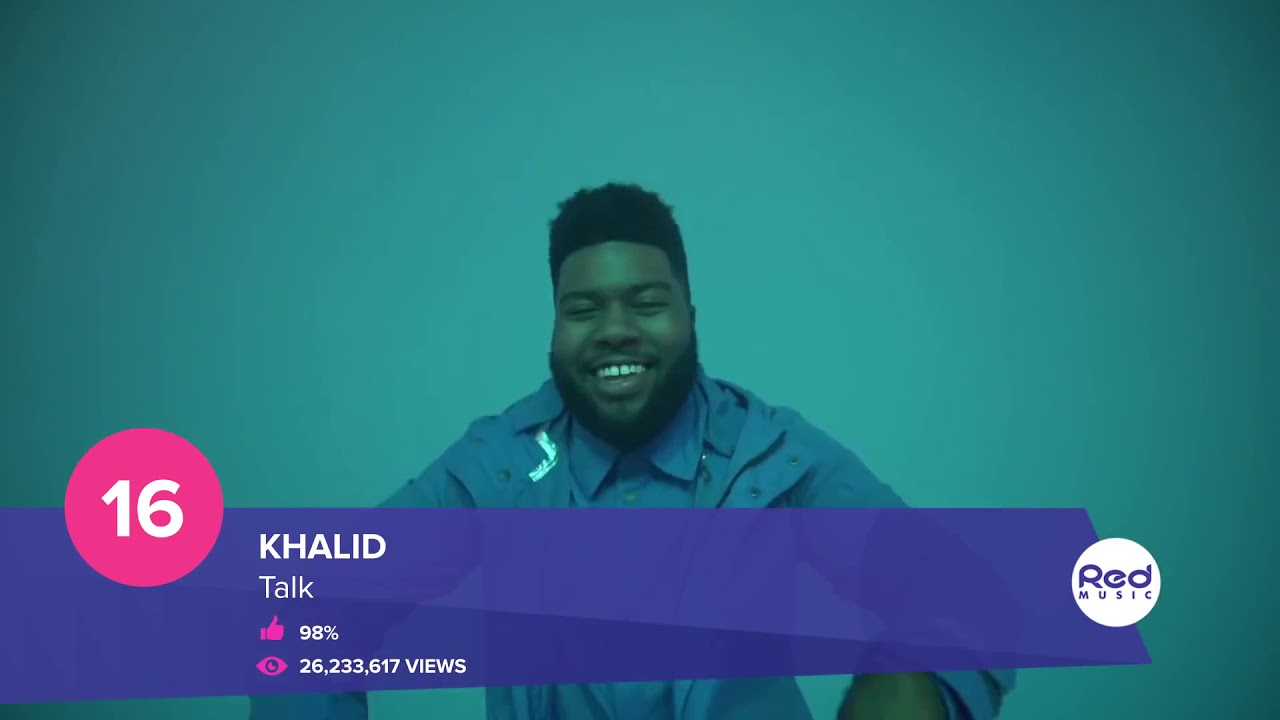 Top 50 Hit Songs of April 2019