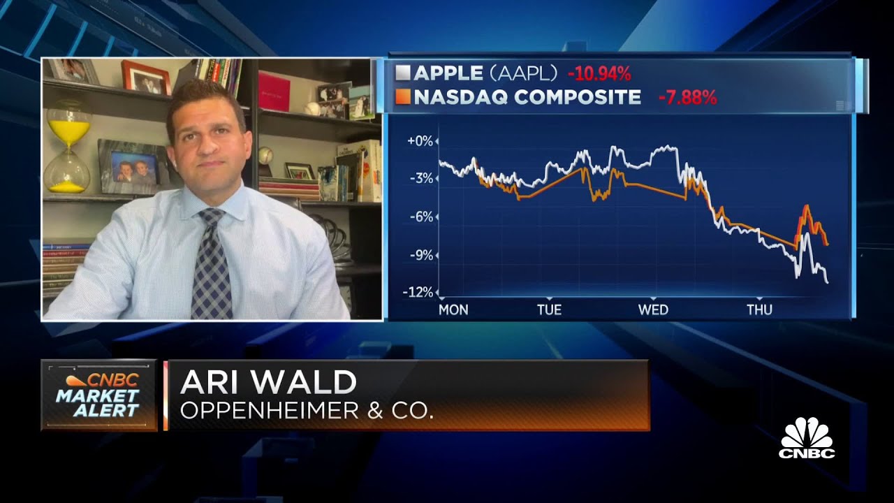 By the time Apple breaks down you're usually close to a bottom in equities, says Oppenheimer's Wald