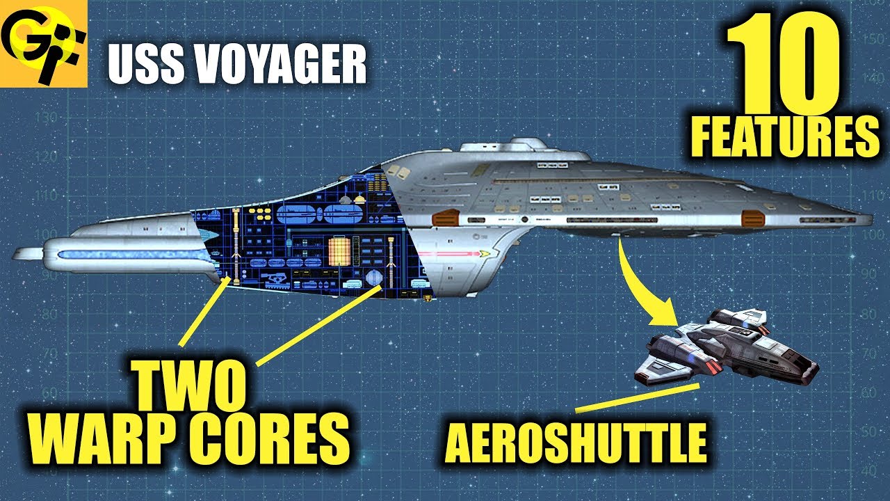 USS Voyager: 10 малоизвестных особенностей (Звёздный путь)