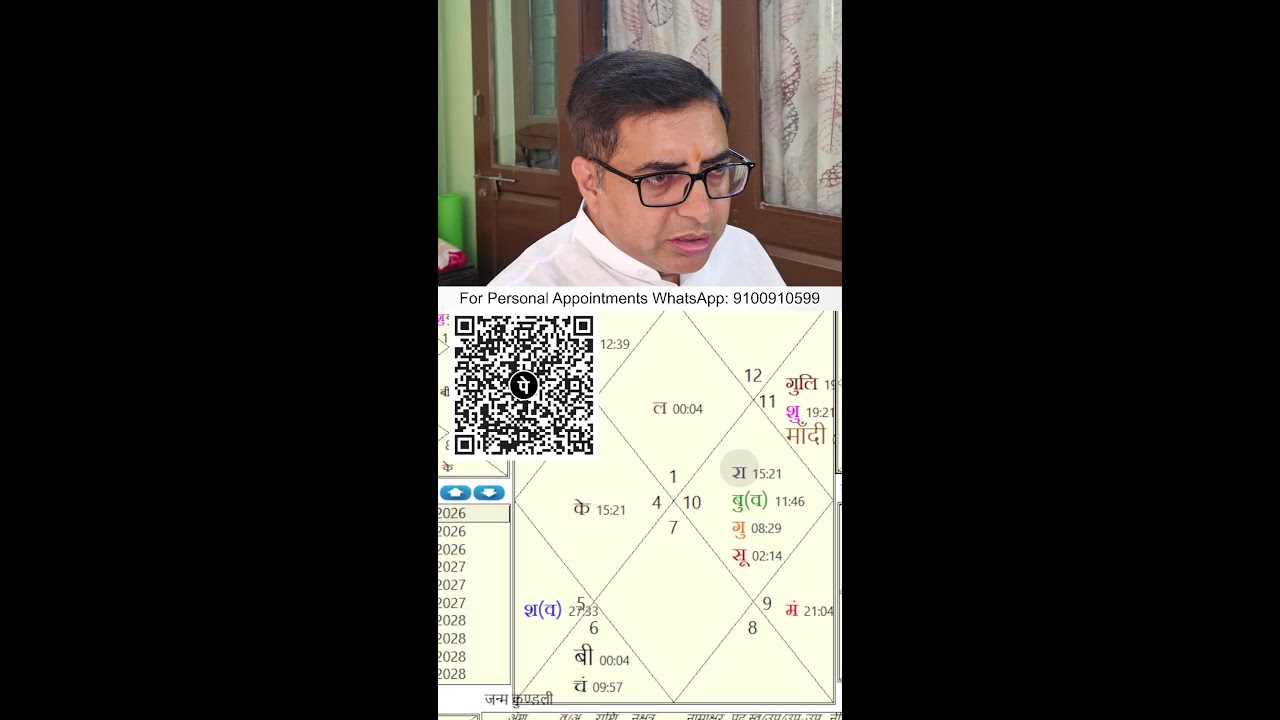 जन्म कुंडली विश्लेषण LIVE 🔴 Kundali Vishleshan | Astro Rakesh Sharma #astrology #jyotish #kundli