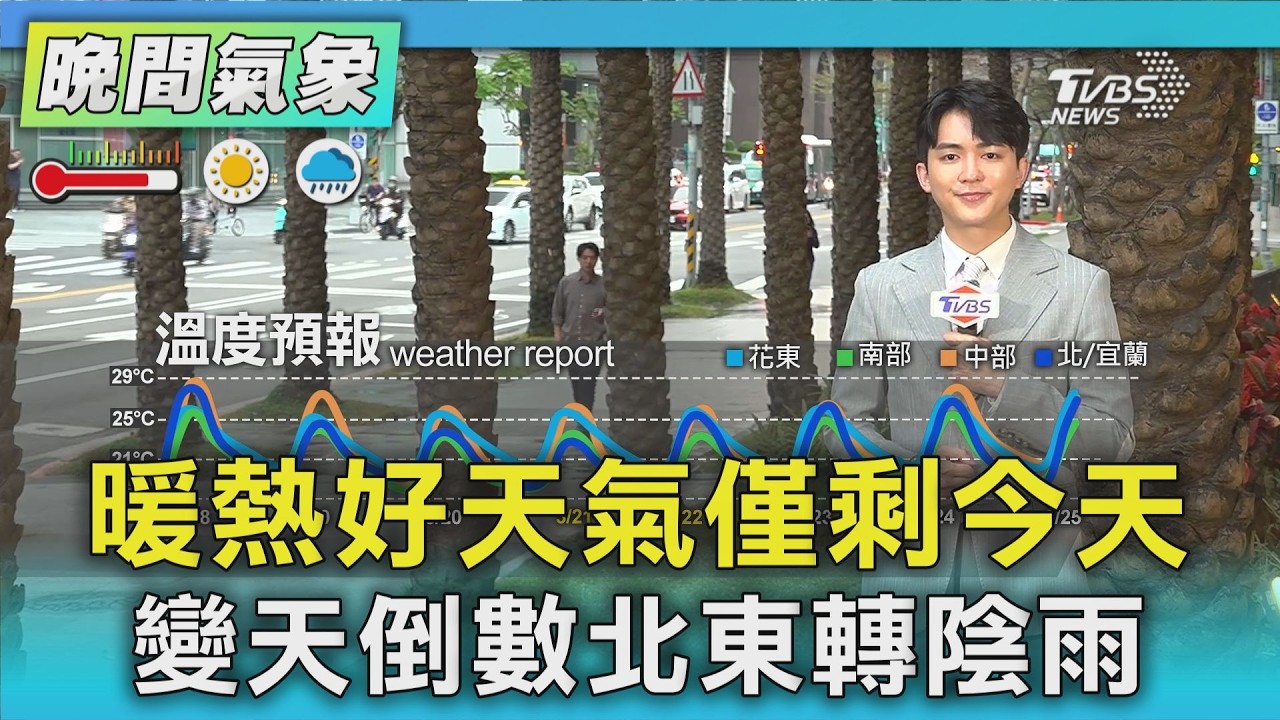 天氣/暖熱好天氣僅剩今天 變天倒數北東轉陰雨｜氣象主播 吳軒彤｜TVBS氣象站｜TVBS新聞20260318 @TVBSNEWS02