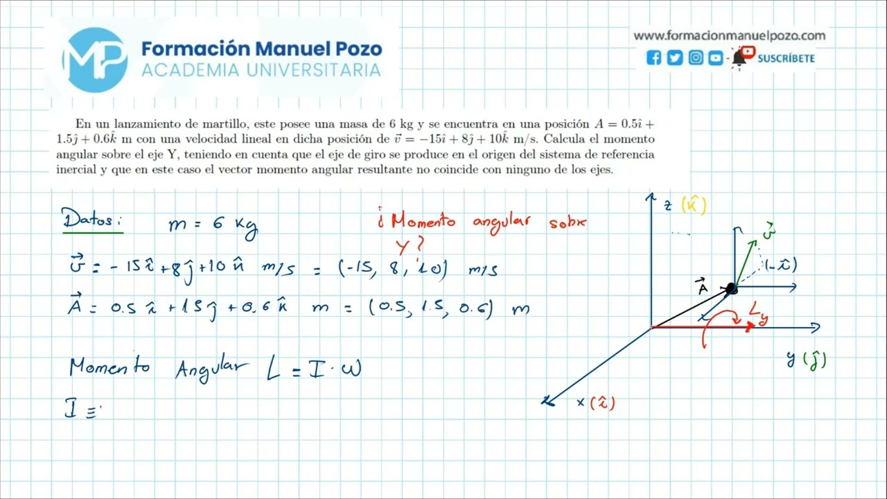 EJERCICIO RESUELTO DE FÍSICA LANZAMIENTO DE MARTILLO