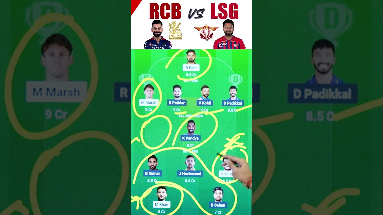 LSG vs RCB Dream11 Team Today Prediction, RCB vs LSG Dream11: Playing11, Stats, Analysis