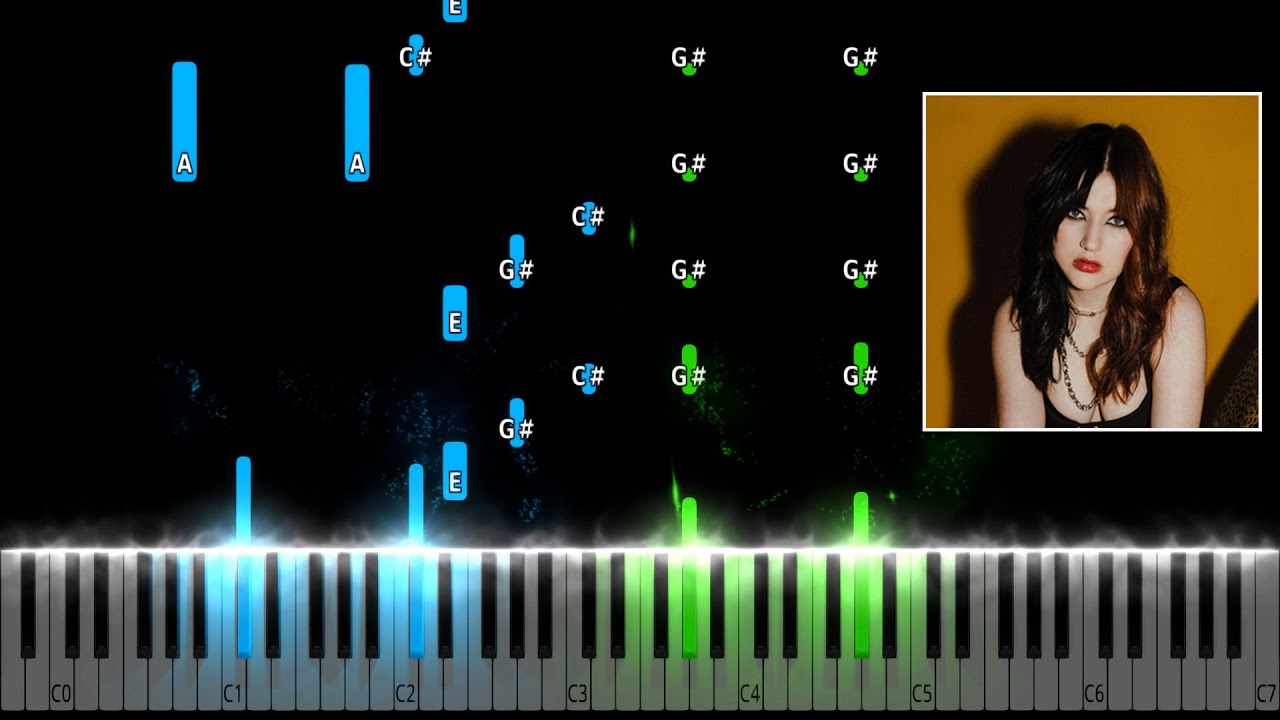 GAYLE - ABCDEFU Piano Tutorial