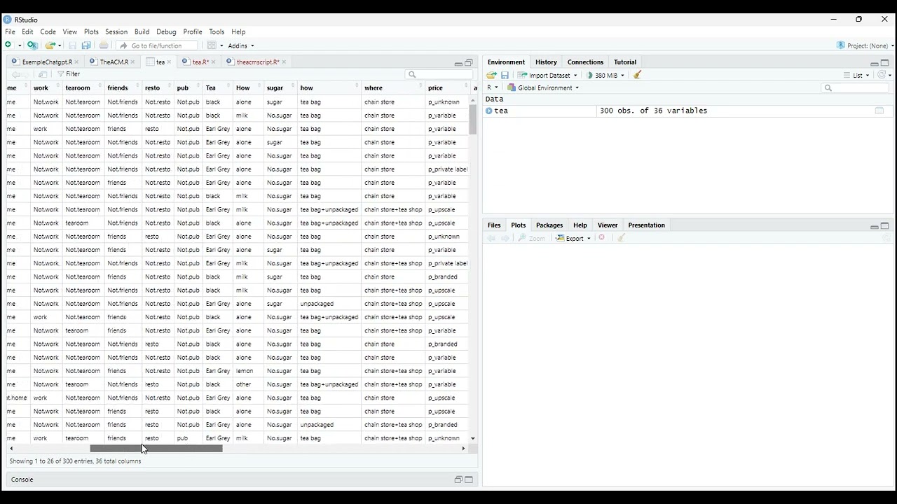 Analyse des Correspondances Multiples (ACM): Exemple d'application avec le logiciel R