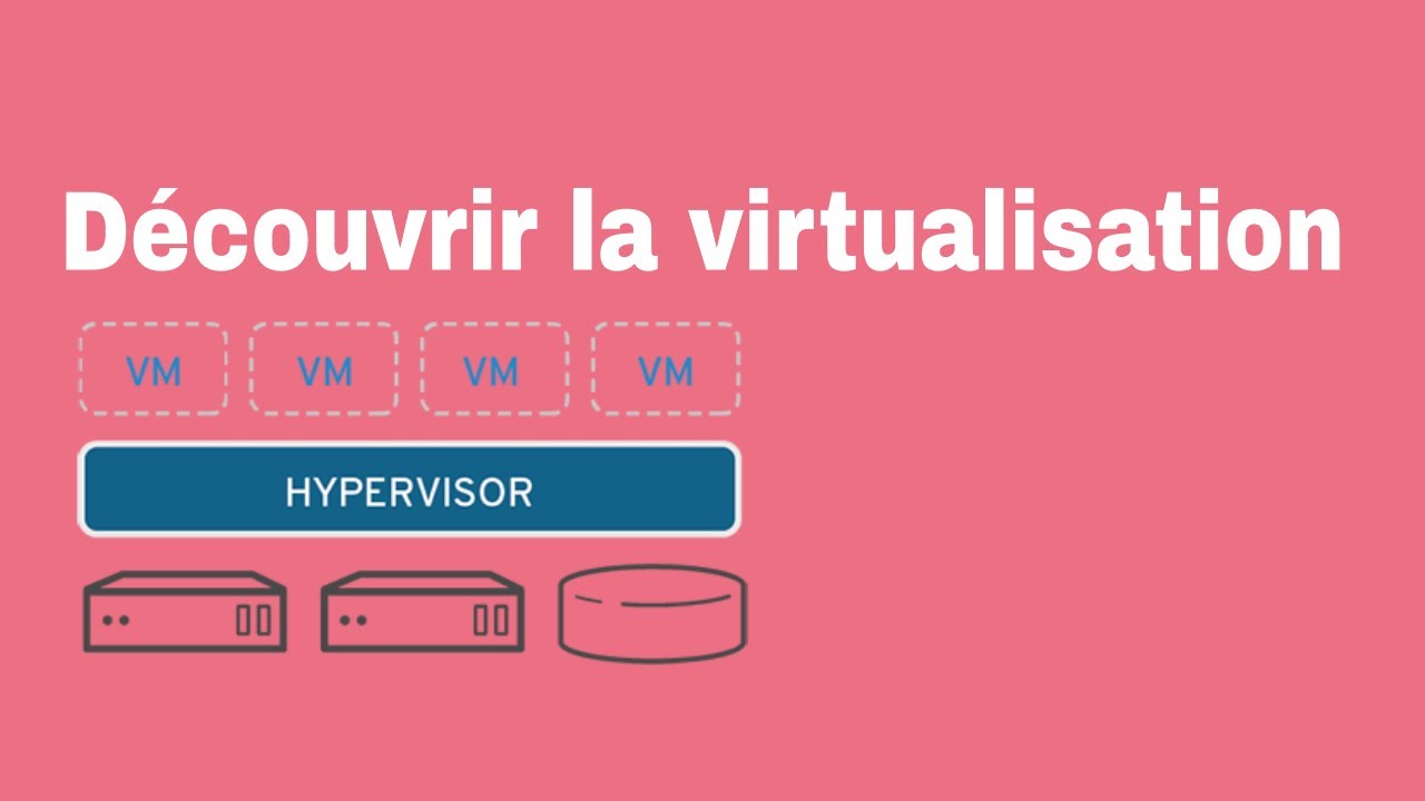 Comprendre la  virtualisation