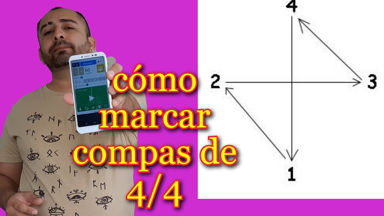 Como marcar el compas de cuatro cuartos (4/4)