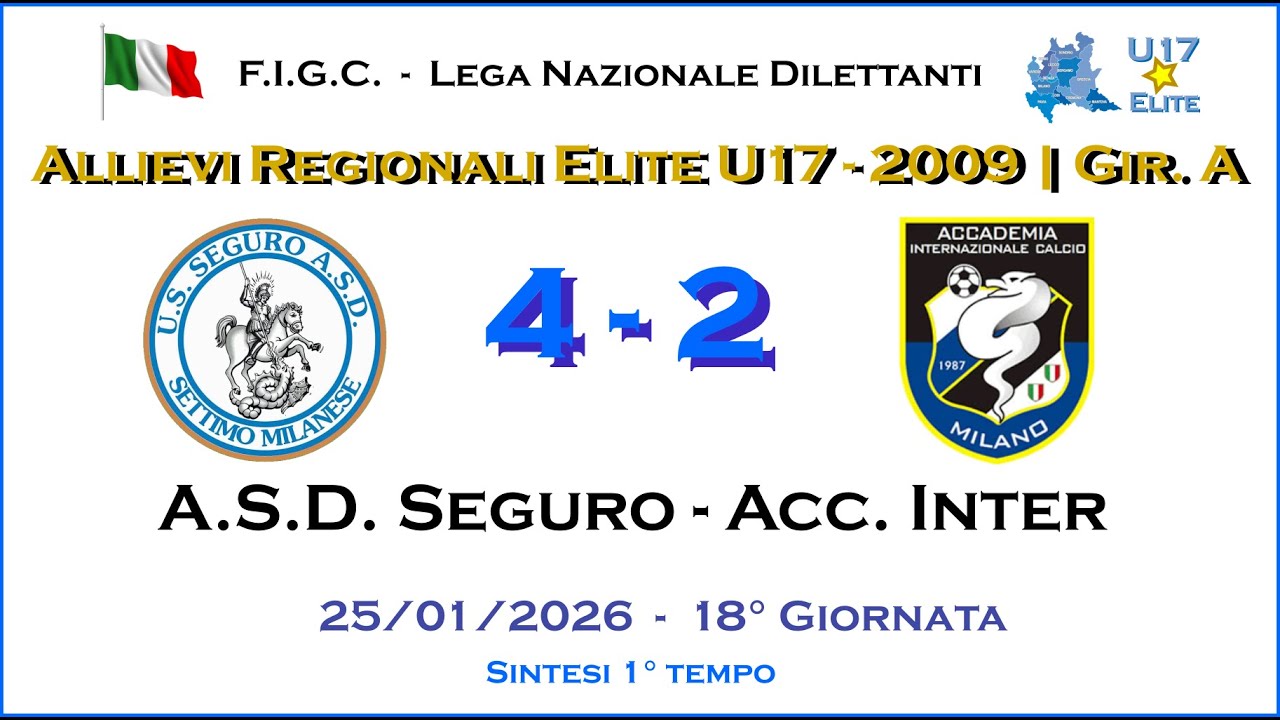 ASD Seguro - Accademia Inter  1° Tempo | Allievi 2009 U17 - Camp. Regionale Elite Girone 