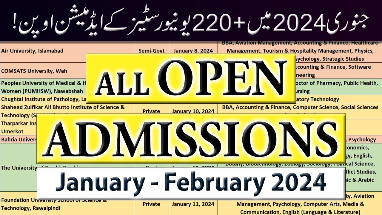 All Open Admissions in January 2024 :: 220+ Govt/Private Universities Admissions Open ::