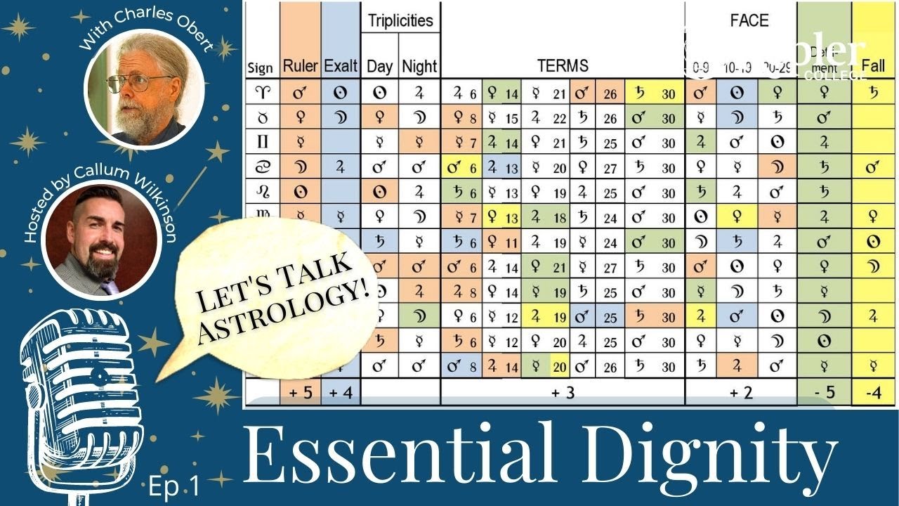 Traditional Astrology With Charles Obert