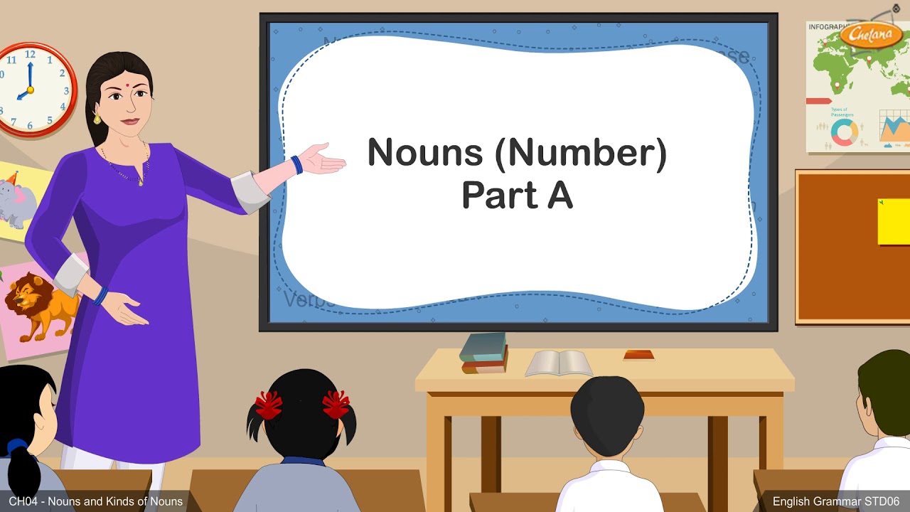 Grade 6 English - Nouns and Kinds of Nouns