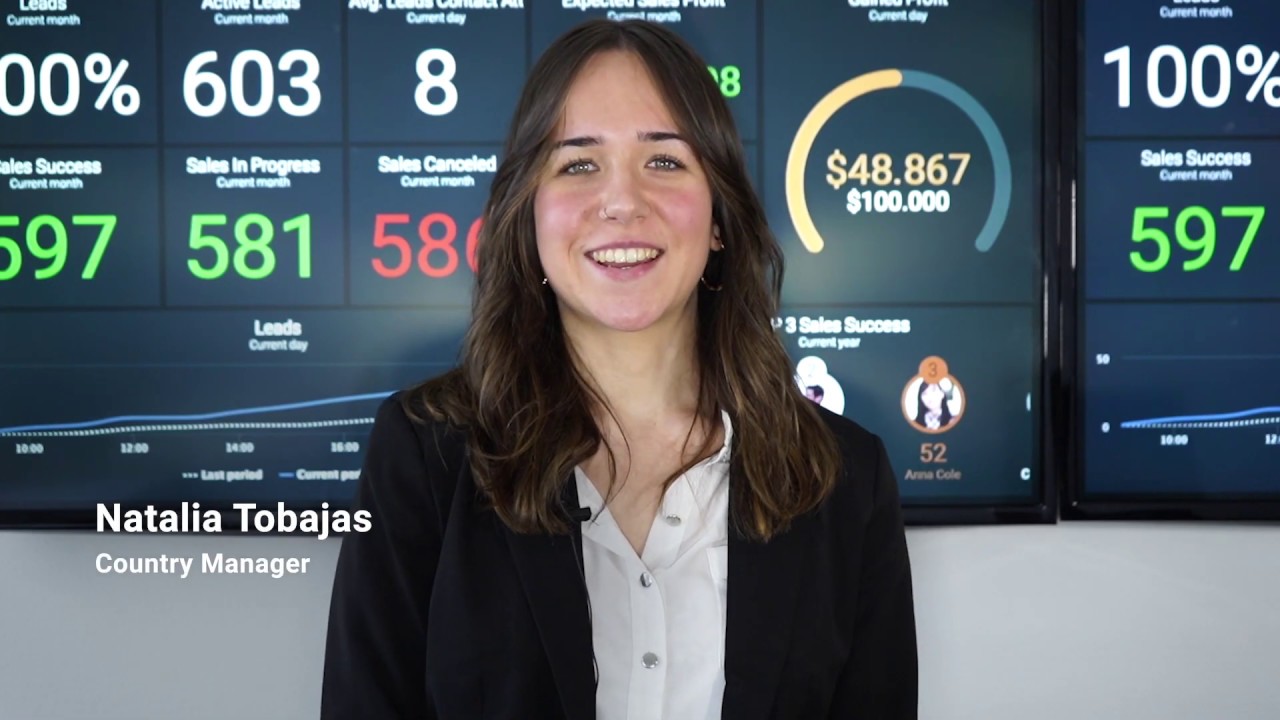 &iquest;Qu&eacute; es Plecto? 💥 El software para Visualizar tus Datos