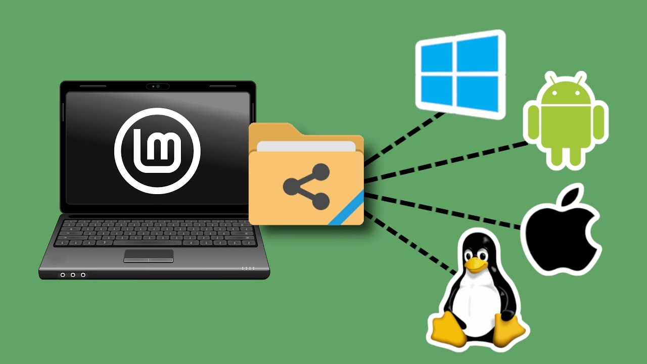 Condividere cartelle Linux in rete locale