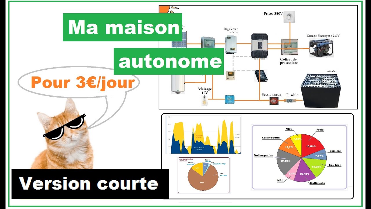 ma Maison Autonome (version courte)