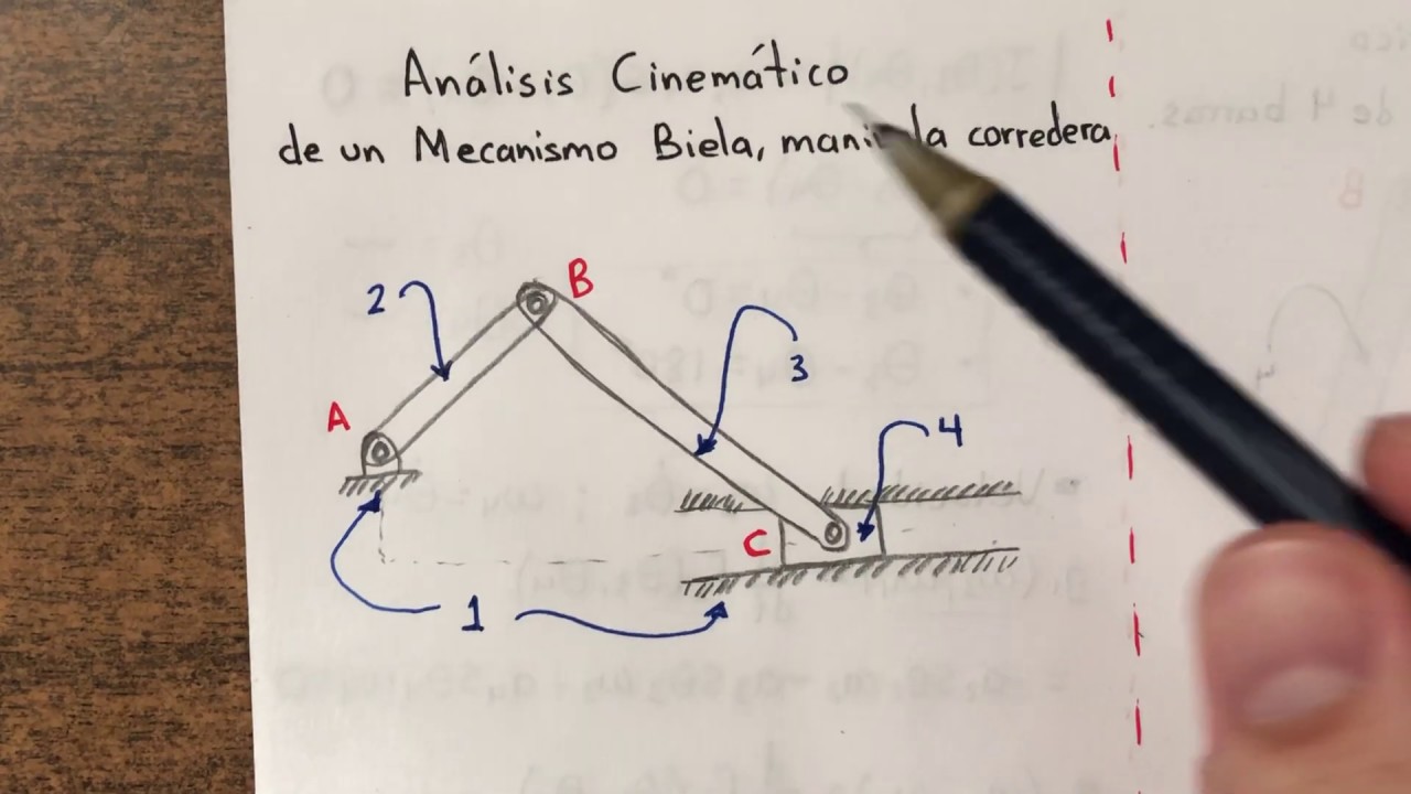Análisis Cinemático de un Mecanismo Biela Manivela Corredera. Posición y Velocidad. Caso General.