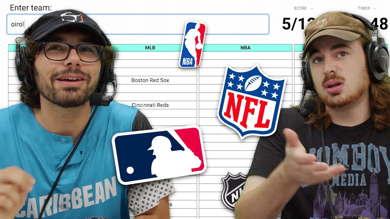 Can we name ALL 124 major US Sports Teams?