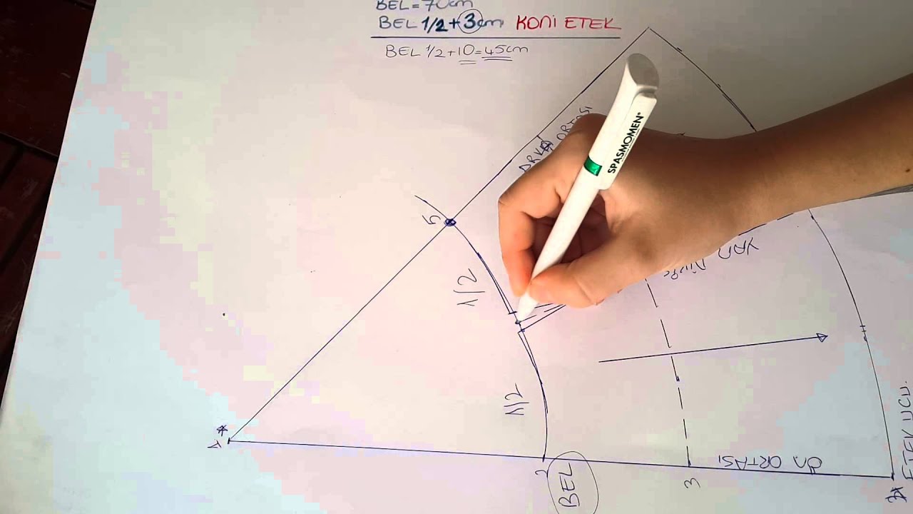 Koni etek