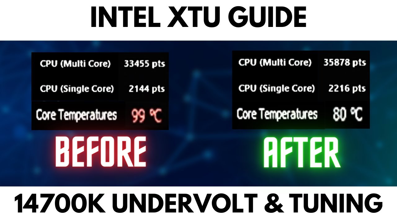 Руководство по снижению напряжения и настройке процессора Intel i7-14700k в XTU — бенчмарки