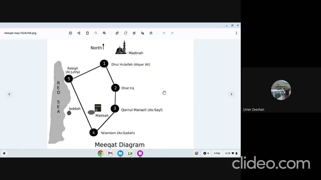 Class recording 4 Feb Hajj as Pillar of Islam