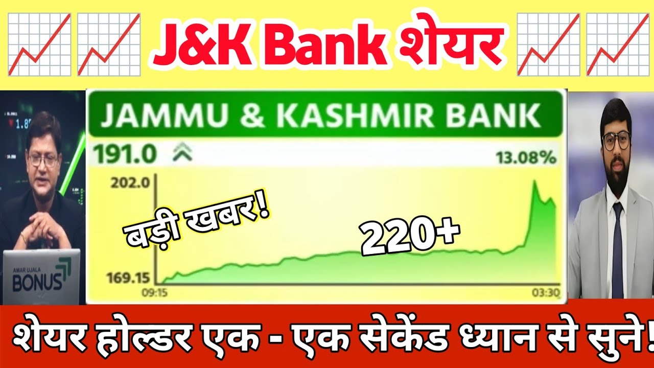 Jammu and Kashmir Bank | J&K Bank Stock latest news | J&K Bank Share Analysis 12 July 2026