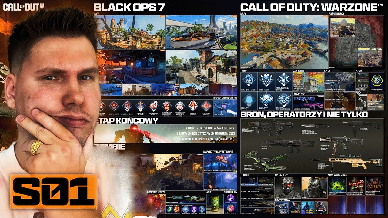 OTO NAJWIĘKSZY SEZON w HISTORII CALL OF DUTY... (BLACK OPS 7 x WARZONE INTEGRACJA)