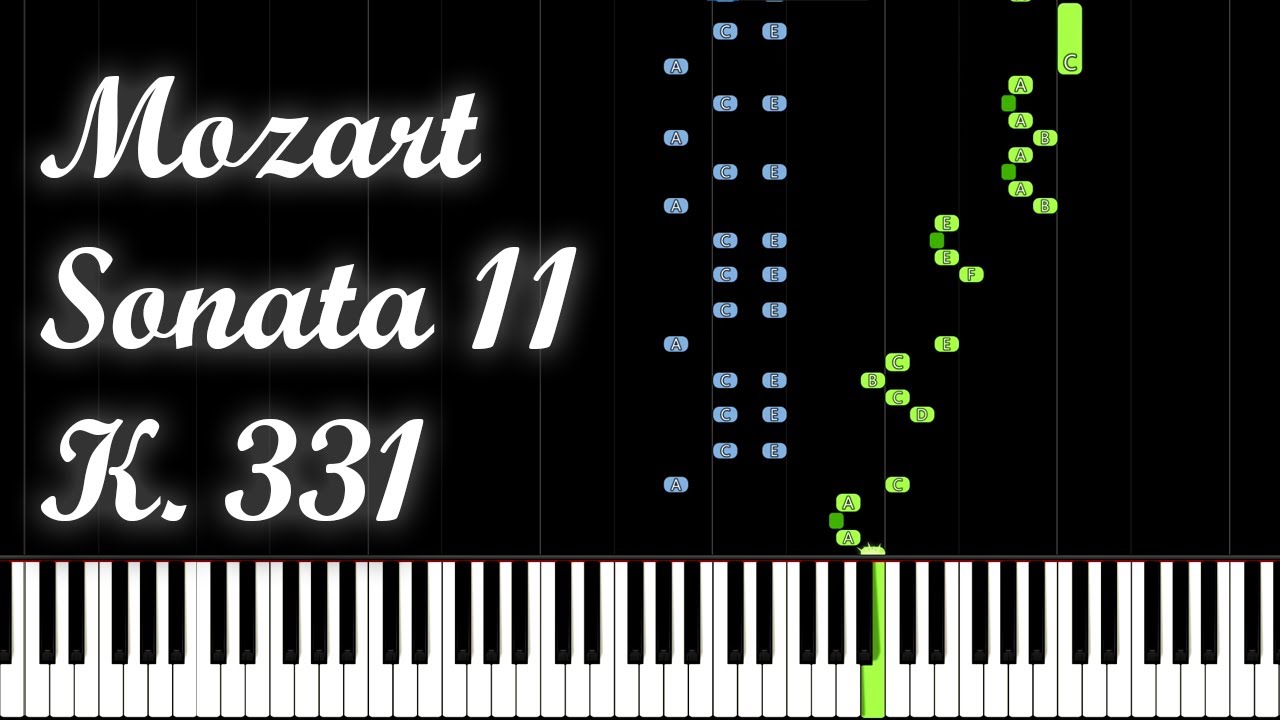 Mozart - Sonata No. 11 in A Major K. 331 (Piano Tutorial) [Synthesia]