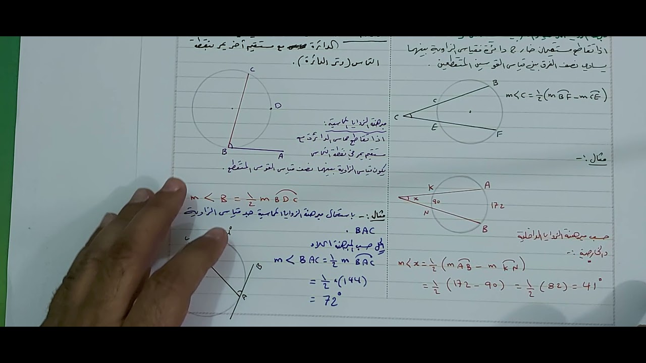 الفصل الخامس/ الدائرة .الزوايا والدائرة .ج 2.رياضيات ثالث متوسط ...حسن الحسناوي