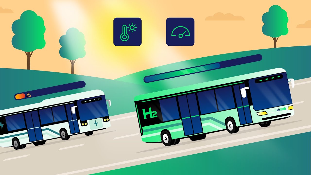 Resato - Hydrogen Technology