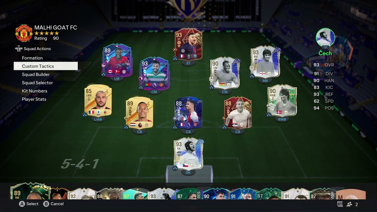 EAFC 24 meta formation | 541 | best formation and tactics