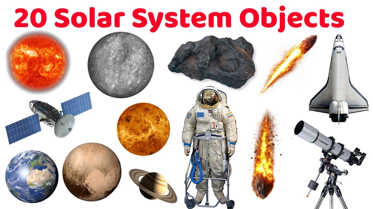 20 सौर मंडल के नाम | Learn 20 Solar System Names in English