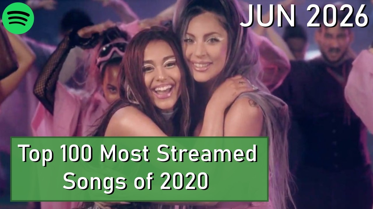 Top 100 Most Streamed Songs of 2020