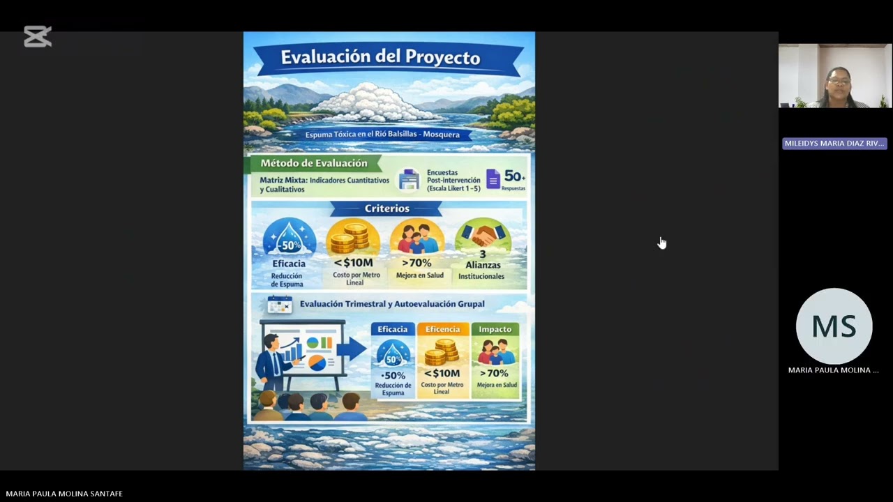 Socialización Culminación de propuesta