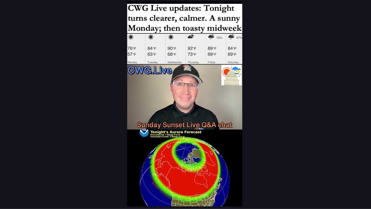 Sunday Sunset Q&A: Week starts warm; hot midweek. Humid, stormy late week.