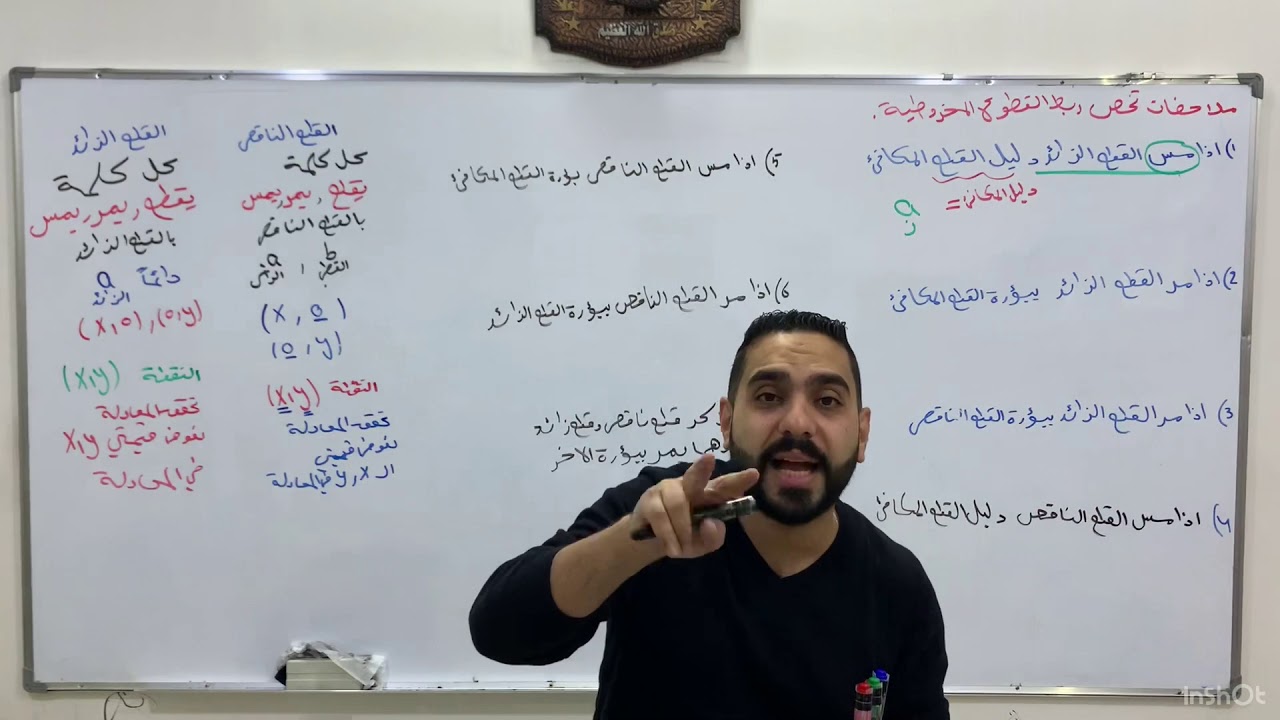الفصل الثاني//اسئله الربط بين القطوع المخروطية