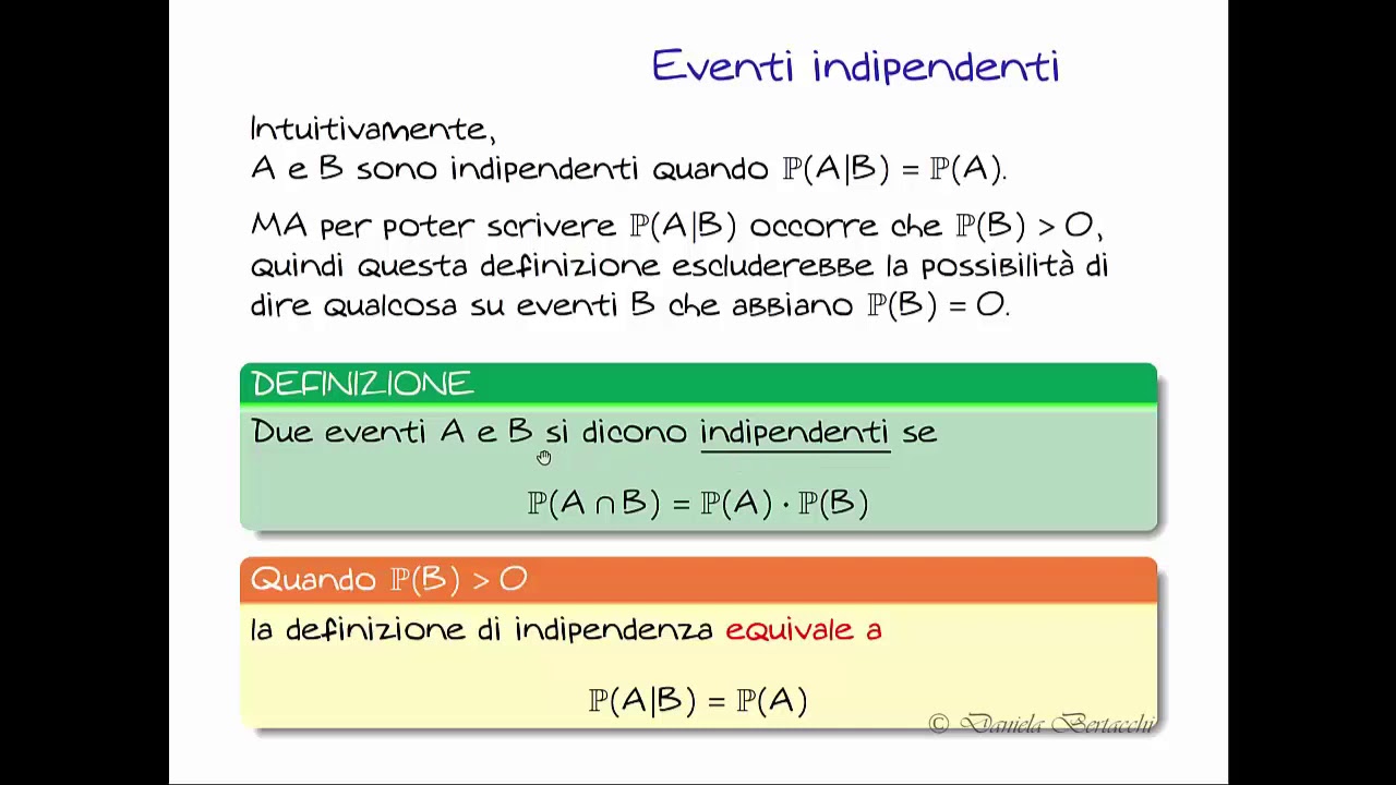 Eventi indipendenti