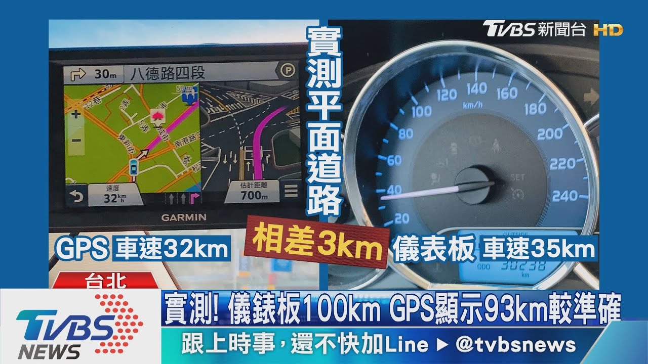 儀錶板車速快近1成！車主憂「測不準」恐遭罰