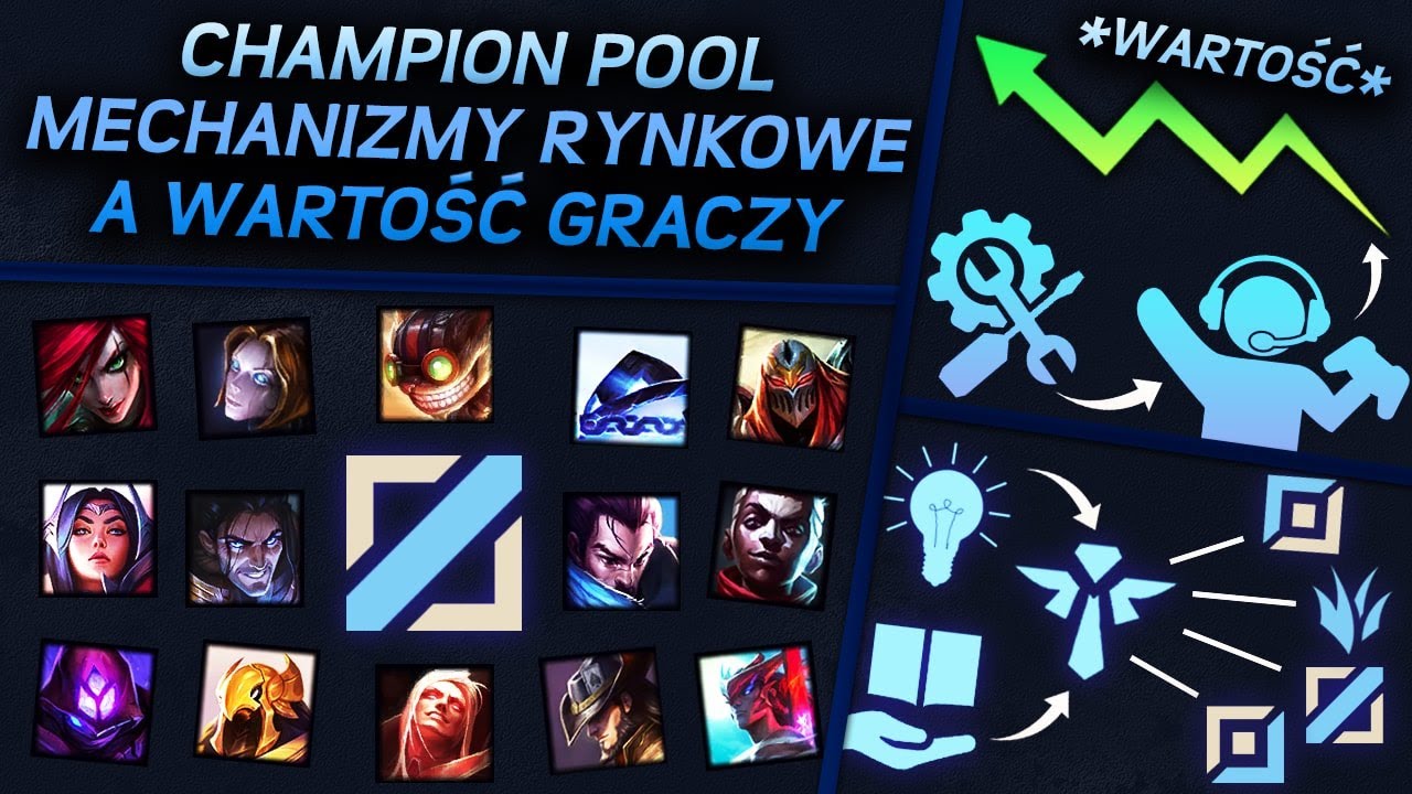 Champion pool,  MIT wiedzy dla 1 roli, META, mechanizmy rynkowe a wartość graczy [Q&A 09.2022]