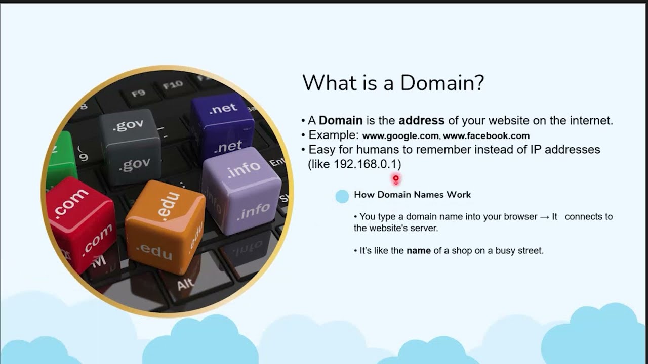 Understanding Domain & Hosting: A Beginner’s Guide to Getting Online | ডোমেইন ও হোস্টিং কি?