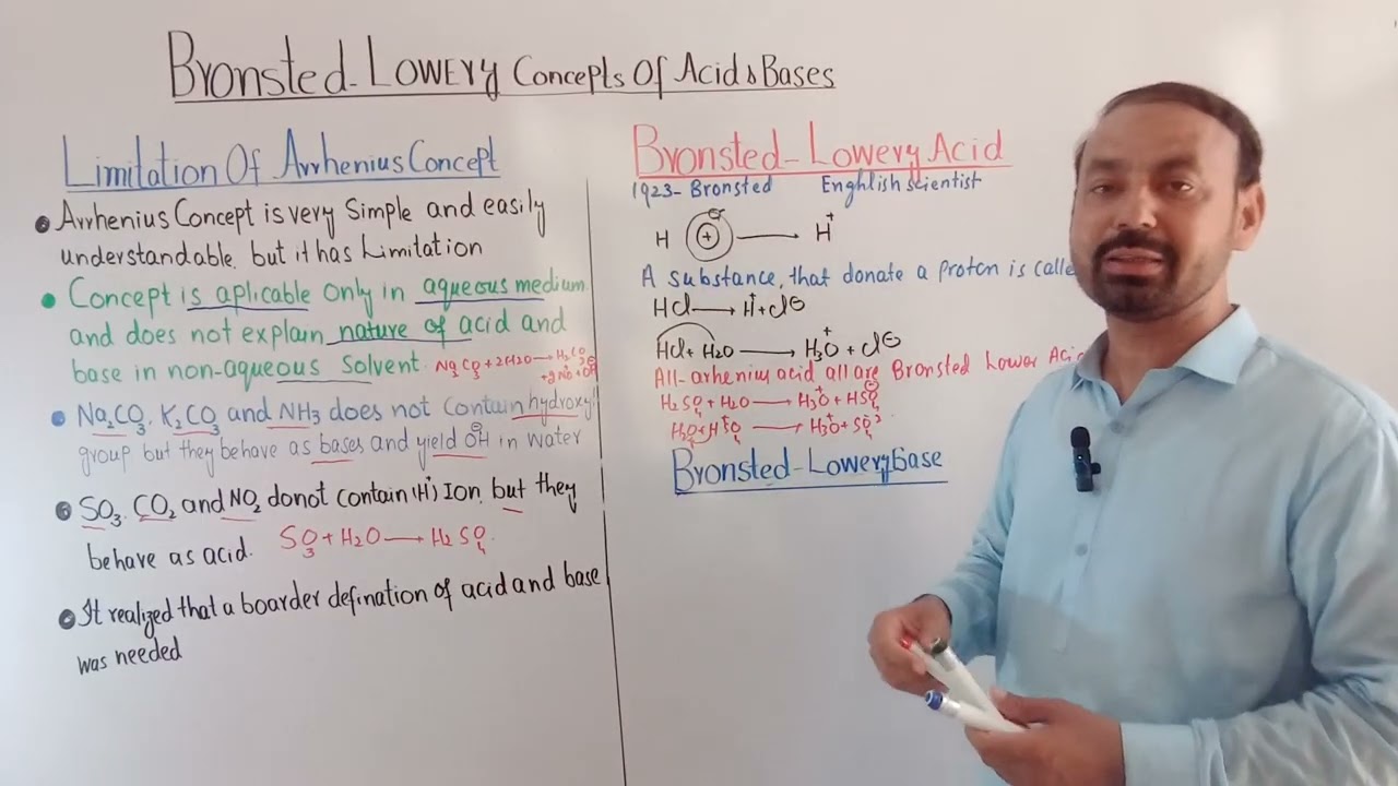 Bronsted -Lowry Acid and Base Concept|Chapter No.2|Atomic Structure|Chemistry 11th Class new book