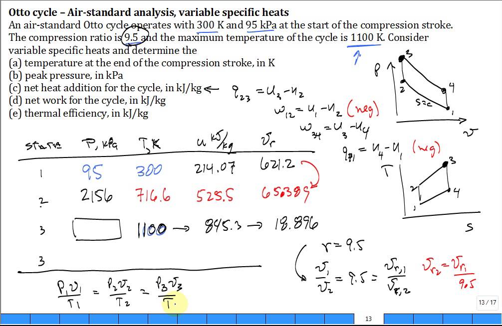 Calc Otto Var Cp