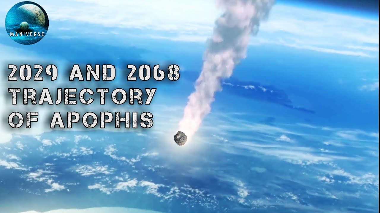 2029 And 2068 Apophis Impact Stimulation
