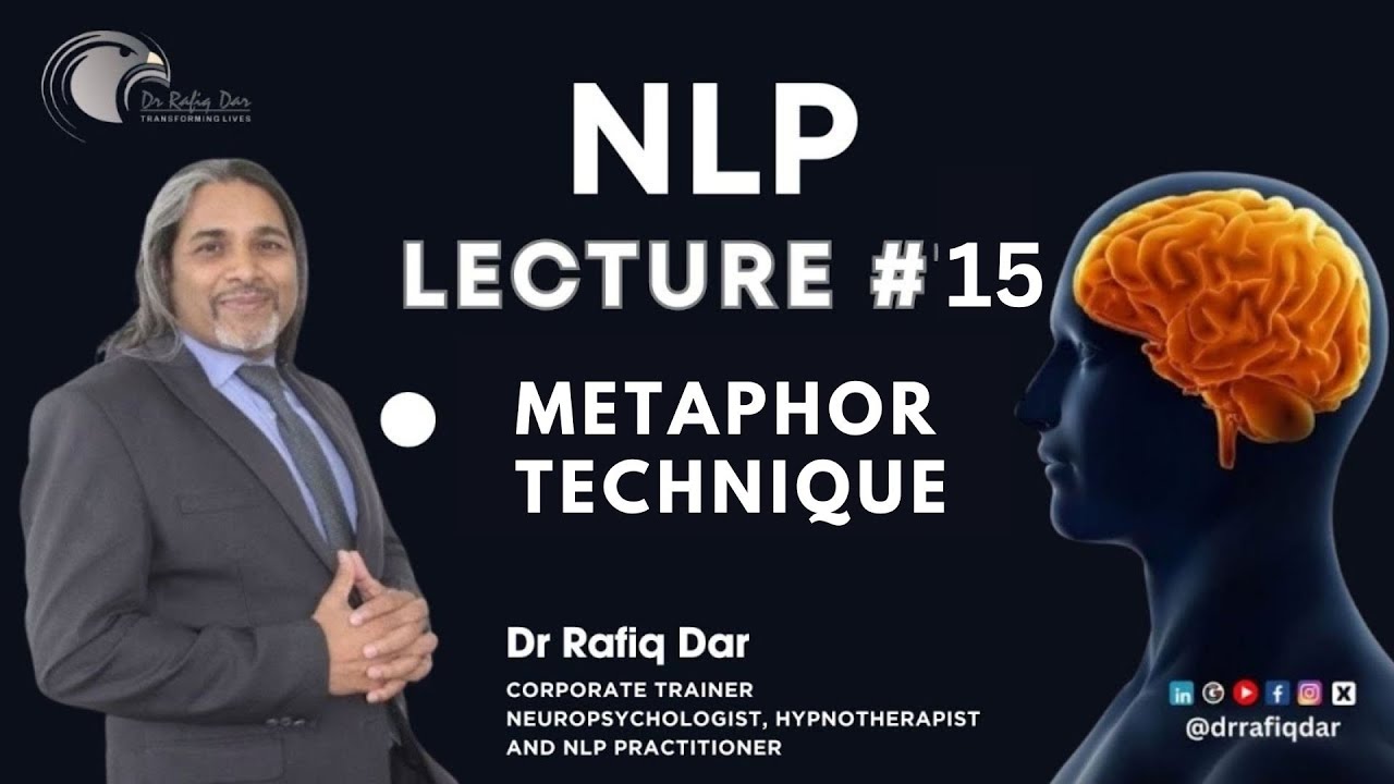 NLP Lecture- 15 l METAPHOR Technique  l Dr Rafiq Dar