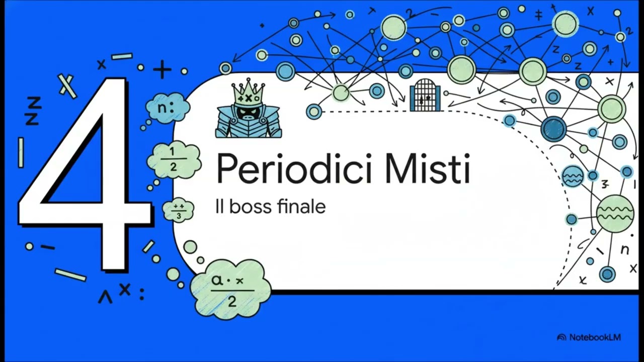 Decimali limitati e Periodici? HACK Frazioni in 30 Secondi! niente PANICO 🔥