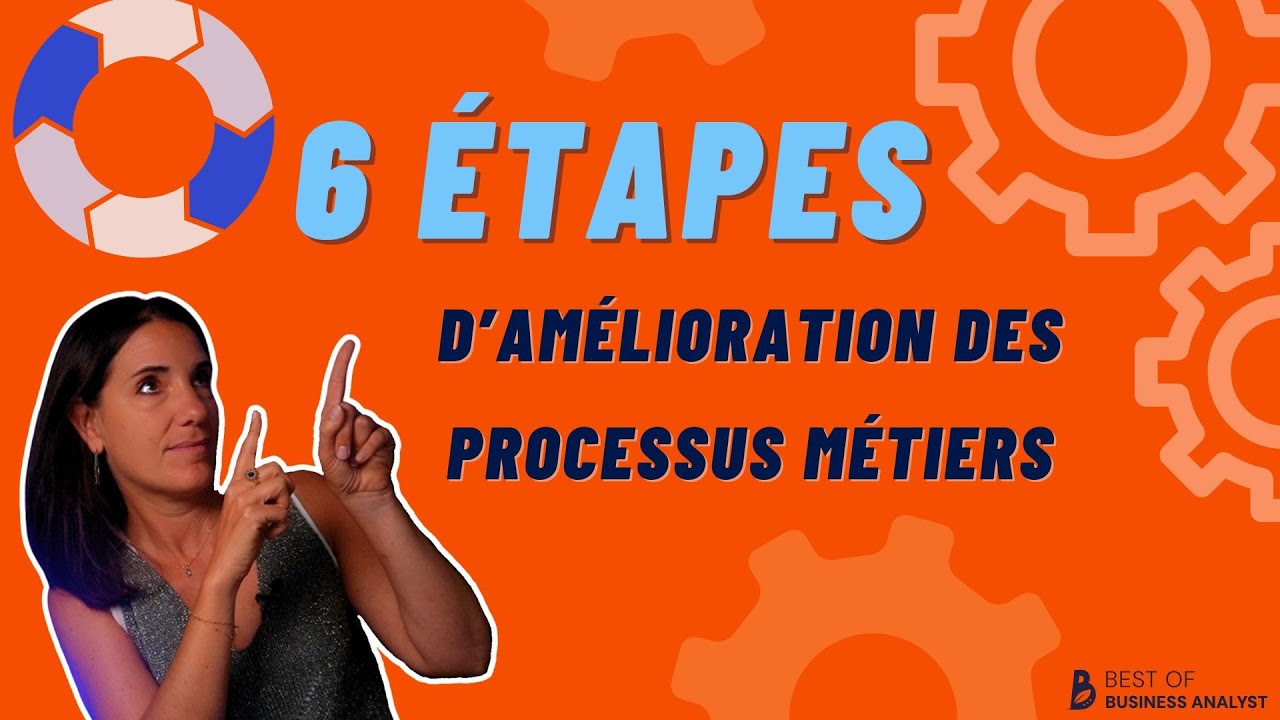 Réussir l'amélioration des processus métiers (6 étapes)
