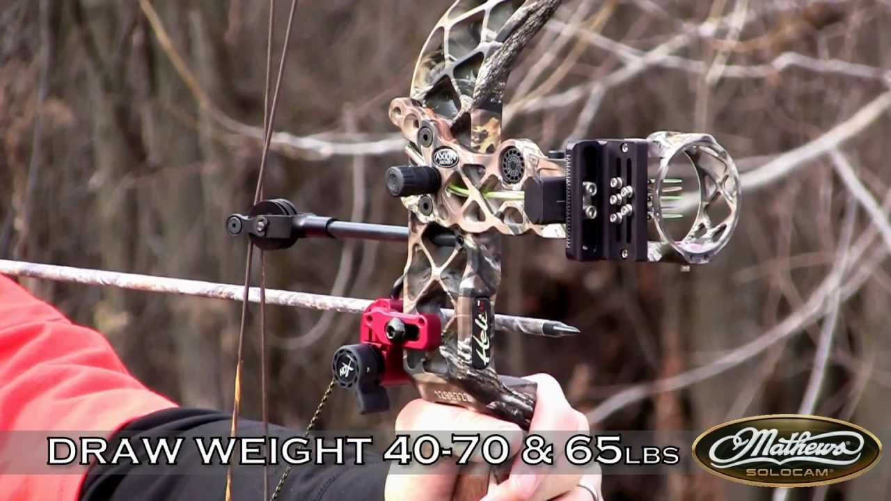 Mathews Heli-M