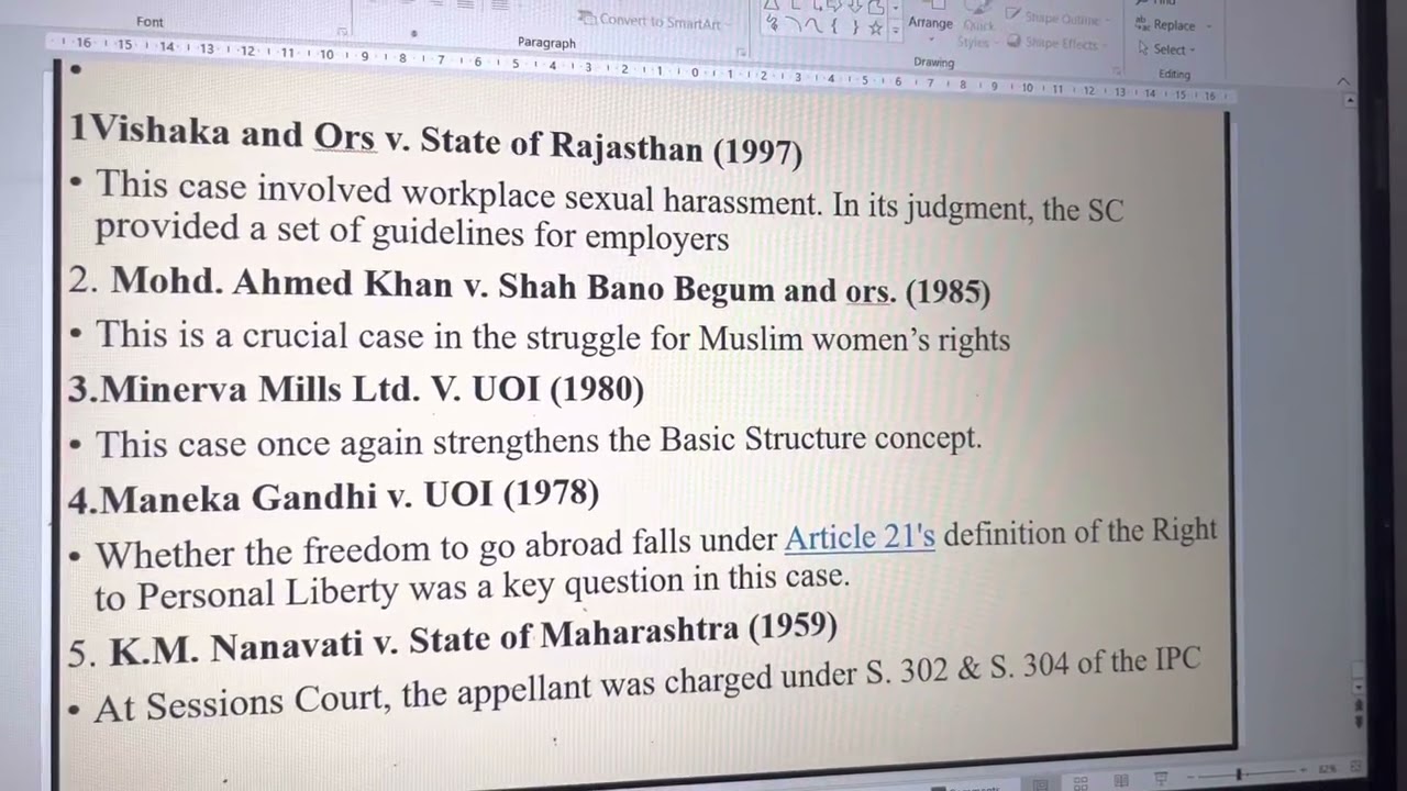 Important case laws for Assistant public prosecutor interview.