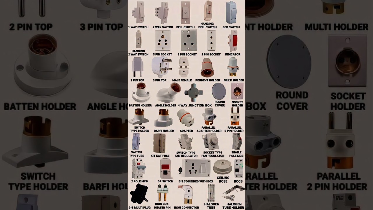 House wirring meterial name and pictures| shorts #shots #electrical #tools #youtubeshorts #viral