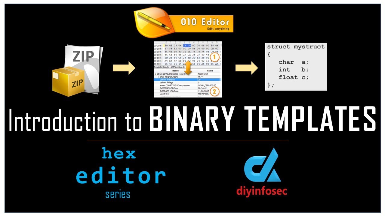 010 Editor - What are Binary Templates? - Part 1/5